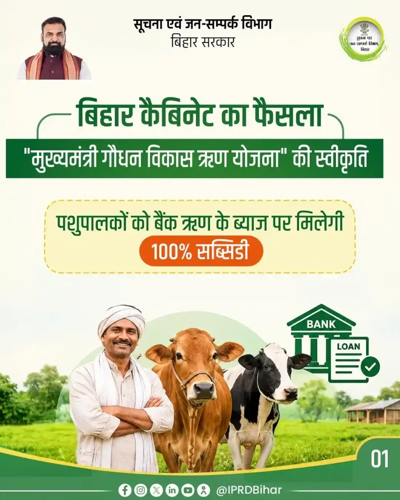 मुख्यमंत्री गो-धन विकास ऋण योजना बिहार 2026 official notification