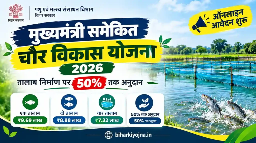 mukhymatri samekit chaur vikas yojna 2026 apply online start