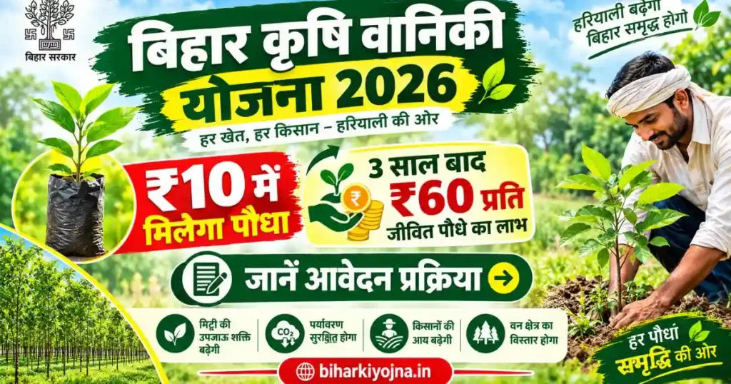 bihar agroforestry scheme 2026