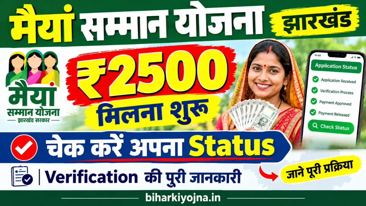 maiyan samman yojana 2026 payment update 